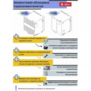 Пароконвектомат ABAT (АБАТ) ПКА 10-1/1ПП2 11000009757 Пароконвектомат ABAT (АБАТ) ПКА 10-1/1ПП2 11000009757